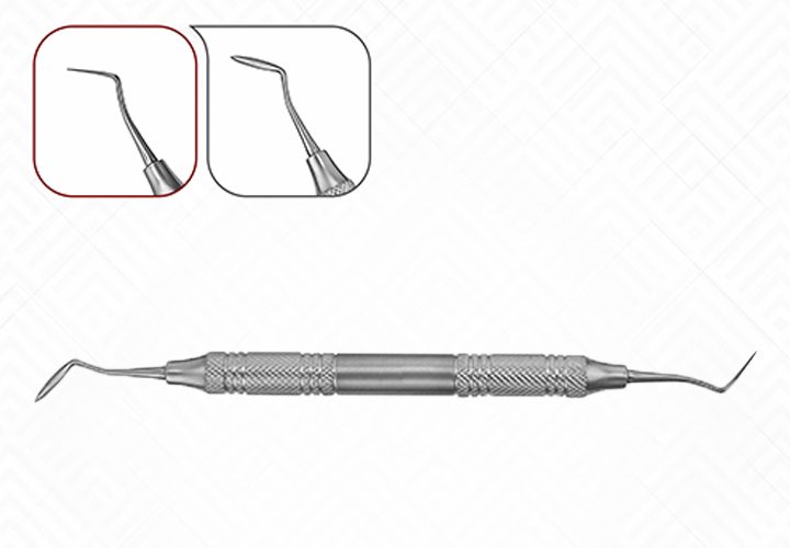 Types Of Dental Instruments - Hermann Meditech