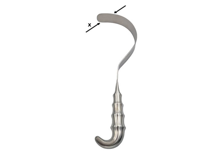 Types of Surgical Retractors: A Complete Guide for Surgeons and ...